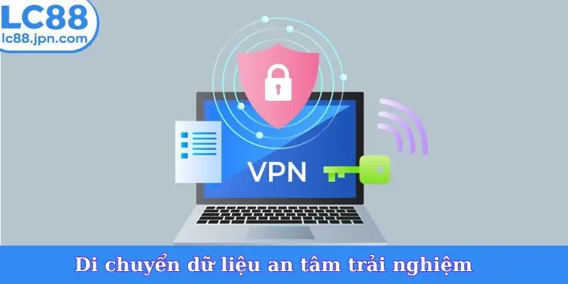 Di chuyển dữ liệu an tâm trải nghiệm